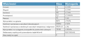styropian eps s 031 grafit fasada