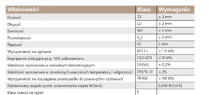 EPS S 038 Fasada dach podłoga właściwości